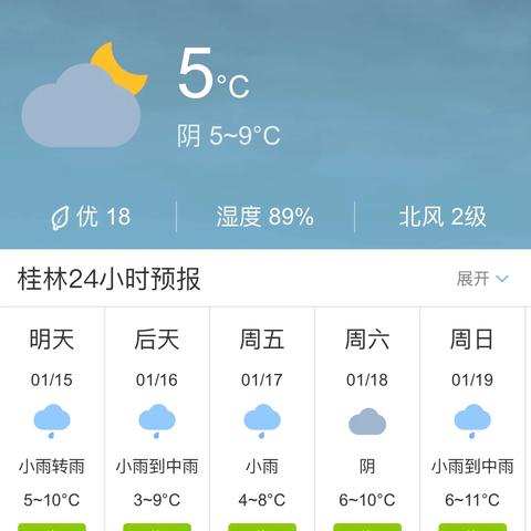 本地15天天气预报，是科学预言，还是心理安慰？