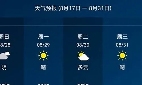 林口天气预报,明日晴转多云,气温回升适宜出行 林口天气预报,明日晴转多云,气温回升适宜出行