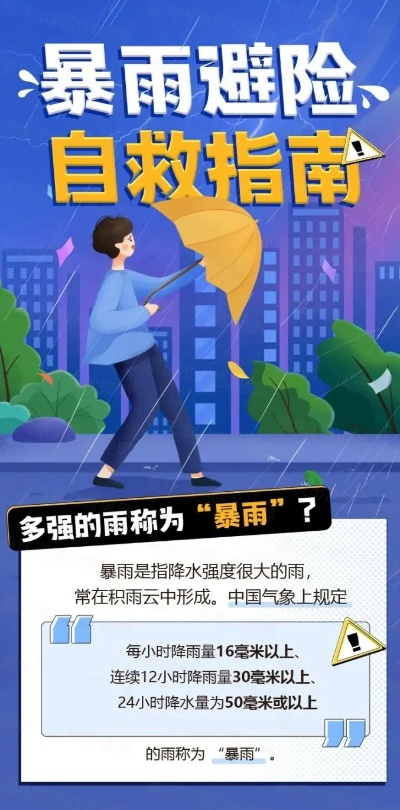 日照发布暴雨红色预警，全市启动防汛应急响应，这些路段已实施交通管制
