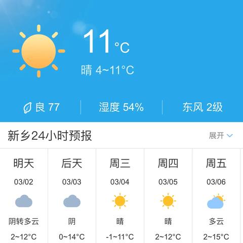 新乡天气预报15天,季节交替中的生活指南 新乡天气预报15天,季节交替中的生活指南