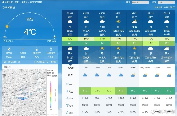 中央气象台天气预报官网下载,权威数据,一手掌握 中央气象台天气预报官网下载,权威数据,一手掌握