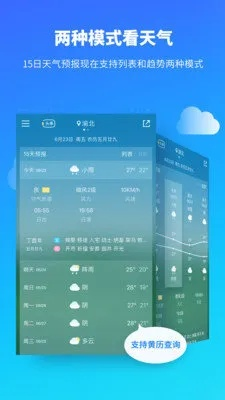 中国气象官方版,免费下载安装,权威天气信息一手掌握 中国气象官方版,免费下载安装,权威天气信息一手掌握