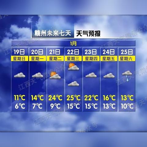 赣州天气预报15天查询，掌握未来天气，从容规划每一天