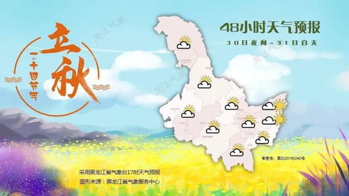 葫芦岛天气预报，海风送凉意，明日需添衣