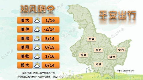 锦州天气预报15天，从数据看变化，从变化知冷暖