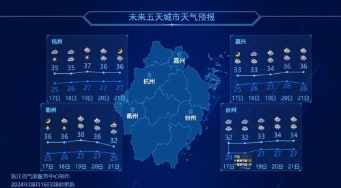 北京天气预报,一座城市的气候密码与生活哲学 北京天气预报,一座城市的气候密码与生活哲学