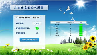 全国温度实时监测，一张热力图背后的科技与民生