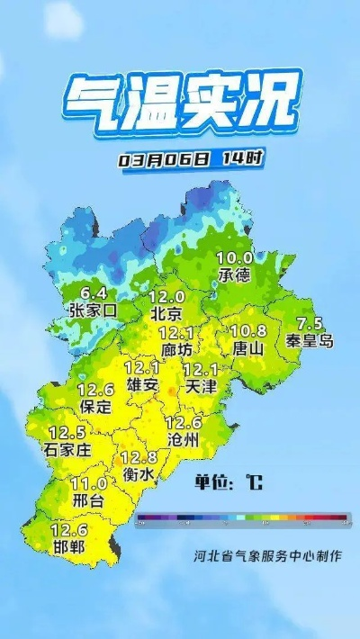 河北保定天气预报，晴雨之间，感知古城四季脉动