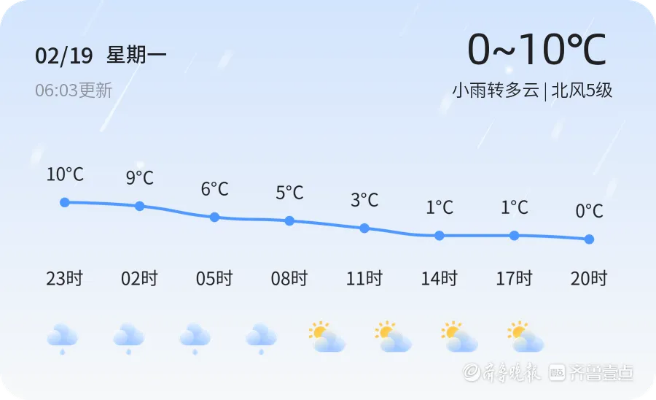 乳山天气预报，海滨小城的天气密码，藏着生活与远方的交响