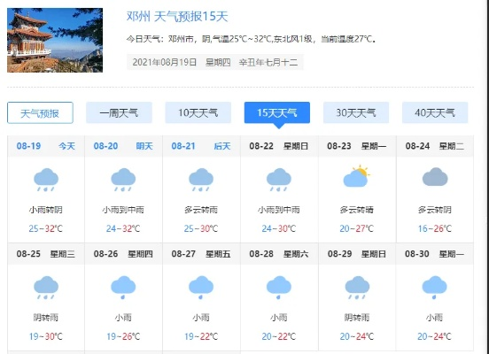 邓州市天气预报，气象服务助力日常生活与农业生产