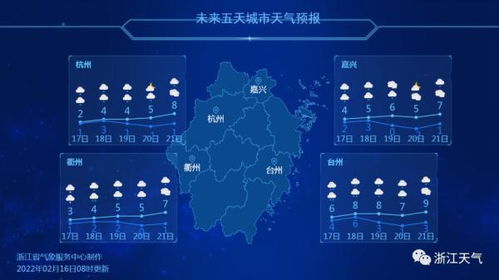 十五天预报,一场与未来的温柔博弈 十五天预报,一场与未来的温柔博弈