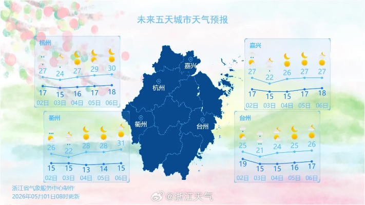 浙江未来10天天气预报,晴雨交织,气温波动需留意 浙江未来10天天气预报,晴雨交织,气温波动需留意