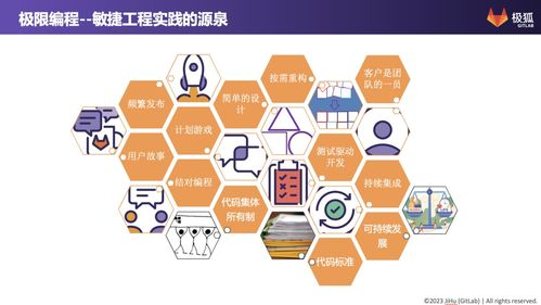 告别网络依赖,巧用12345天气预报15天本地下载功能,出行规划更从容 告别网络依赖,巧用12345天气预报15天本地下载功能,出行规划更从容