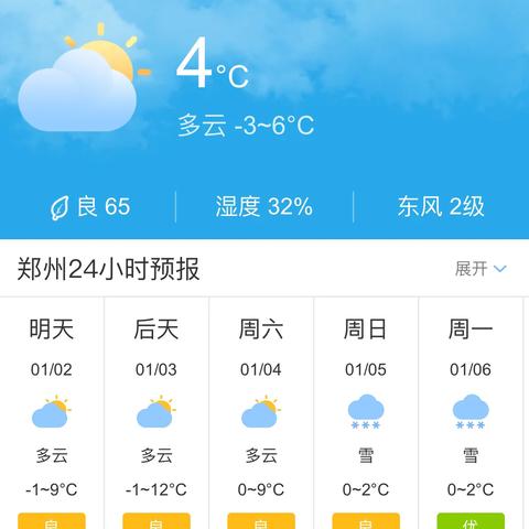 未来20天早知道,天气预报20天查询的实用指南 未来20天早知道,天气预报20天查询的实用指南