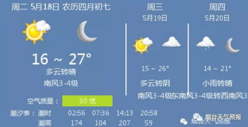 浙江杭州天气预报,明日晴转多云,气温适宜,适宜出行 浙江杭州天气预报,明日晴转多云,气温适宜,适宜出行