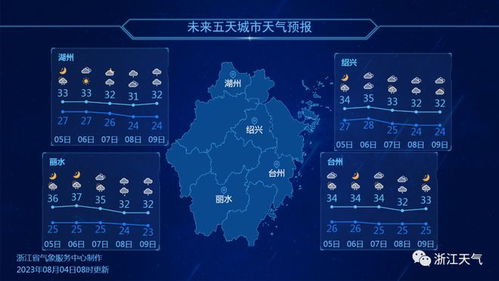浙江杭州天气预报,明日晴转多云,气温适宜,适宜出行 浙江杭州天气预报,明日晴转多云,气温适宜,适宜出行